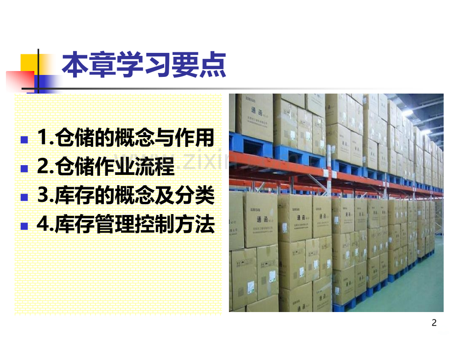 第三章仓储管理-PPT课件.ppt_第2页