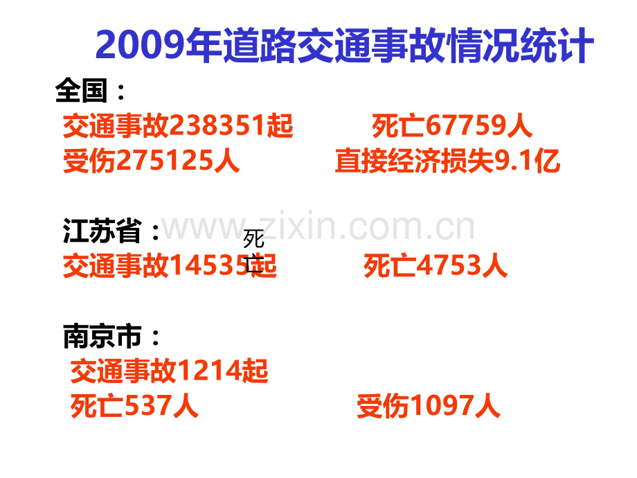安全驾驶读本(简版)PPT课件.ppt_第1页