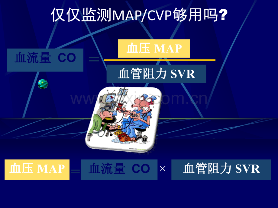 氧代谢是血流动力学管理的目标.ppt_第2页