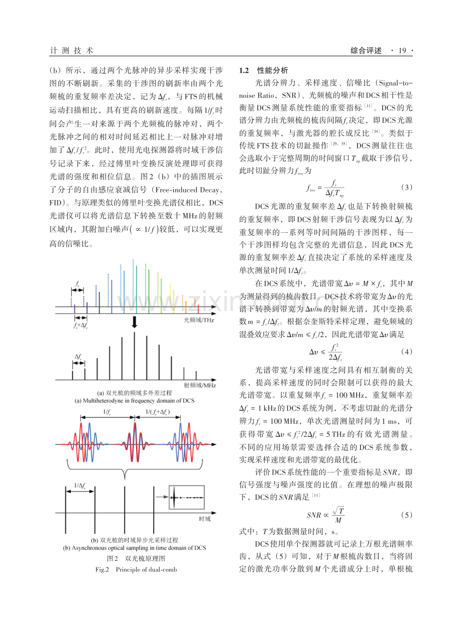 双光梳光谱测量技术.pdf_第3页