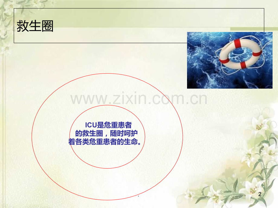 ICU品管圈PPT课件.ppt_第2页