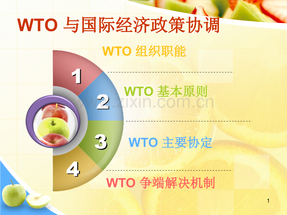 WTO-与国际经济政策协调PPT课件.ppt_第1页