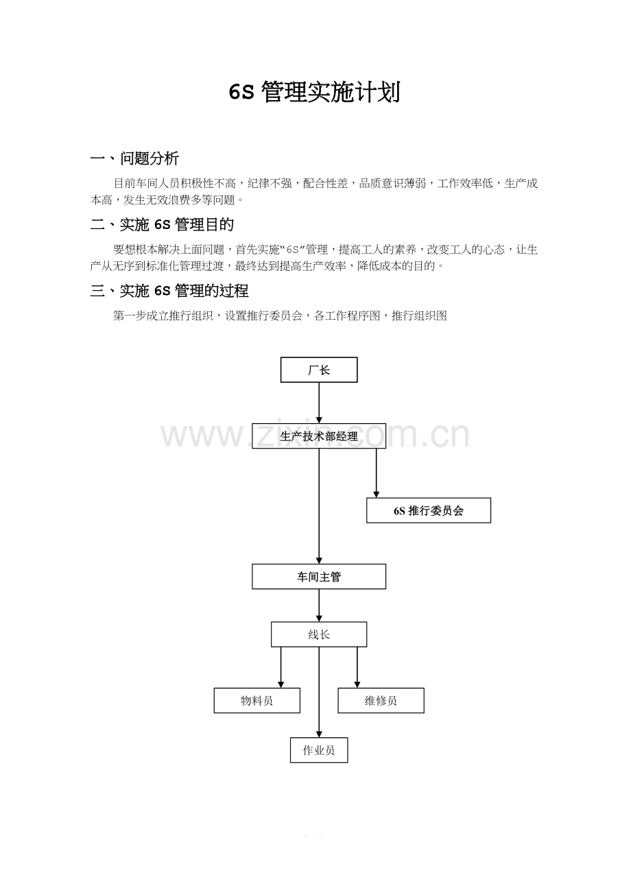 6s管理实施计划.doc_第1页