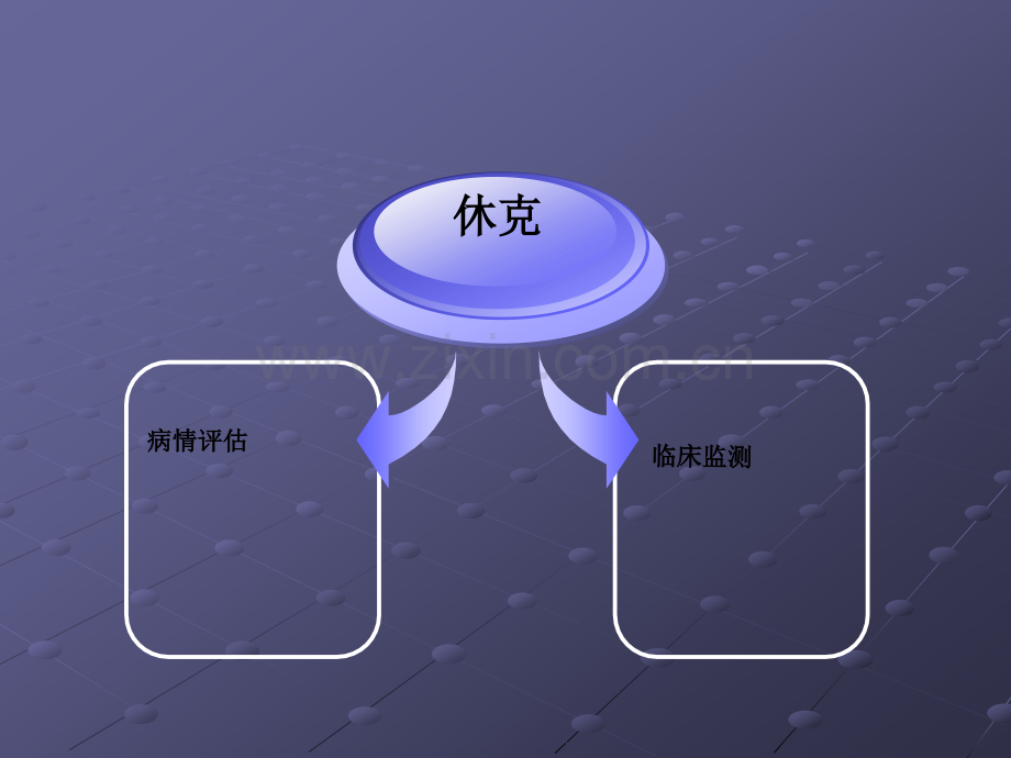 休克病人的病情评估与监测ppt课件.ppt_第2页