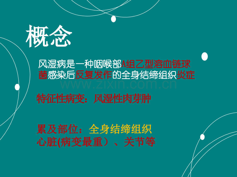 风湿病ppt课件.pptx_第2页