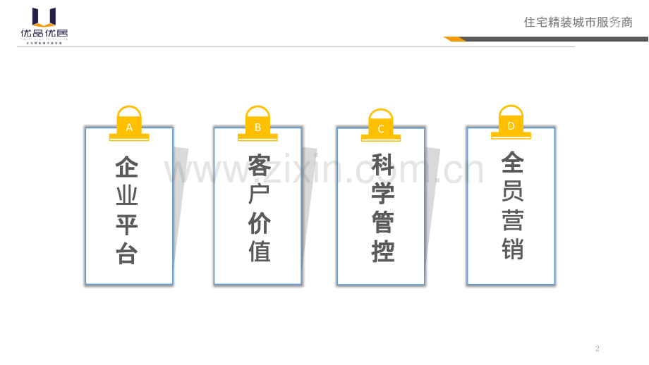 优品优居项目经理培训文档PPT课件.pptx_第2页