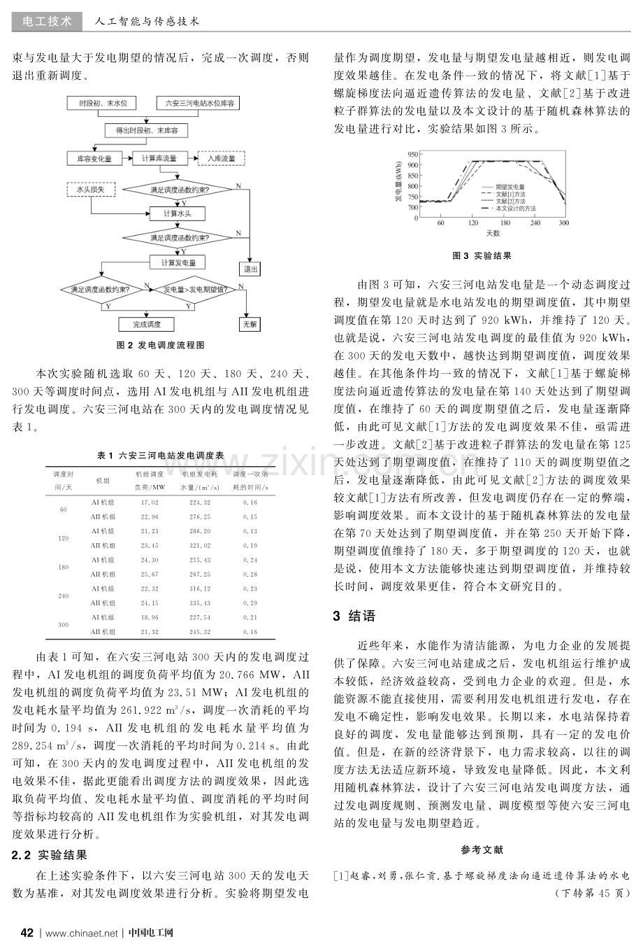 随机森林算法在水电站发电调度中的应用.pdf_第3页