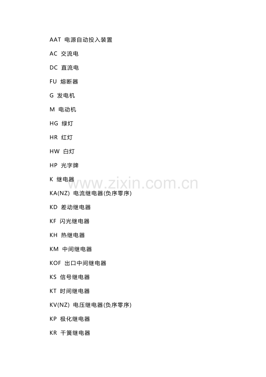 电工电路的符号字母大全.docx_第1页