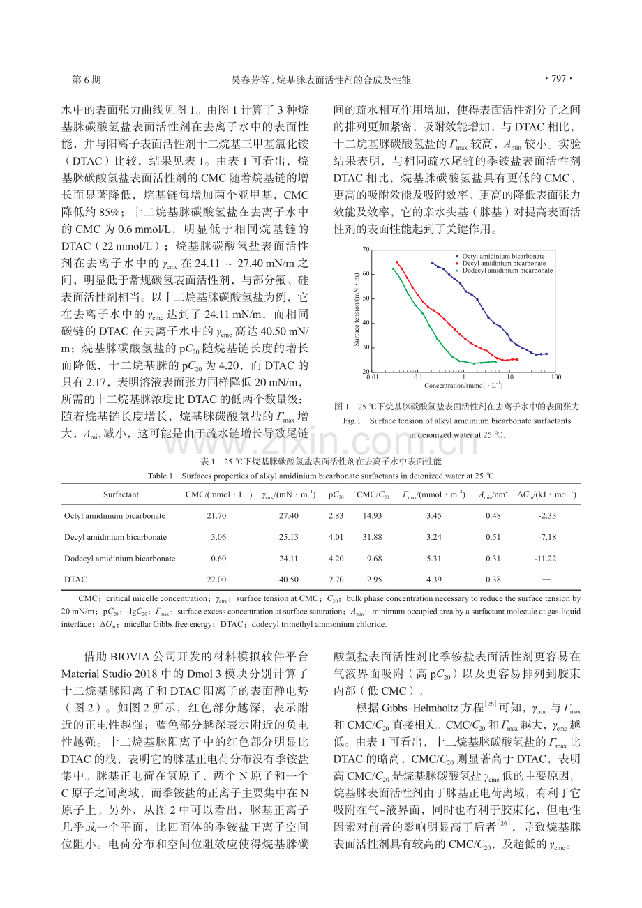 烷基脒表面活性剂的合成及性能_吴春芳.pdf_第3页