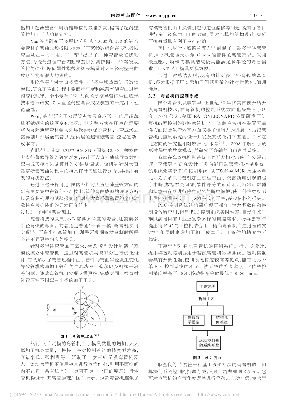 弯管机的研究综述及展望_吴静蕾.pdf_第2页