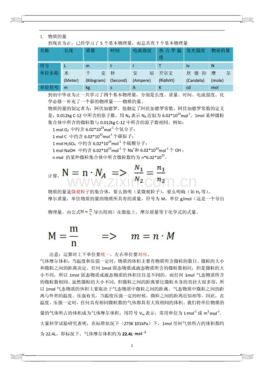 高中化学必修一复习提纲.pdf_第1页