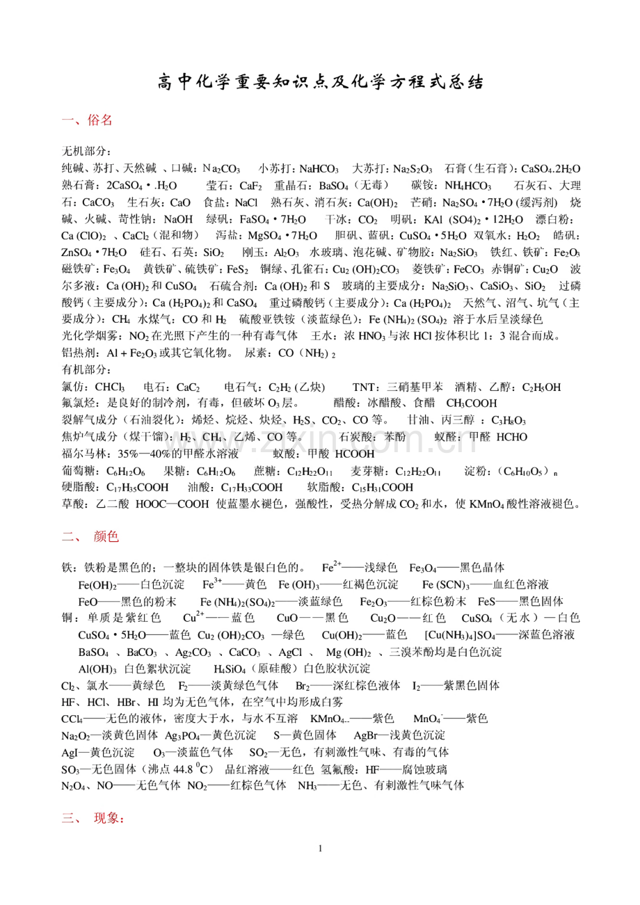 高中化学重要知识点及化学方程式总结.pdf_第1页