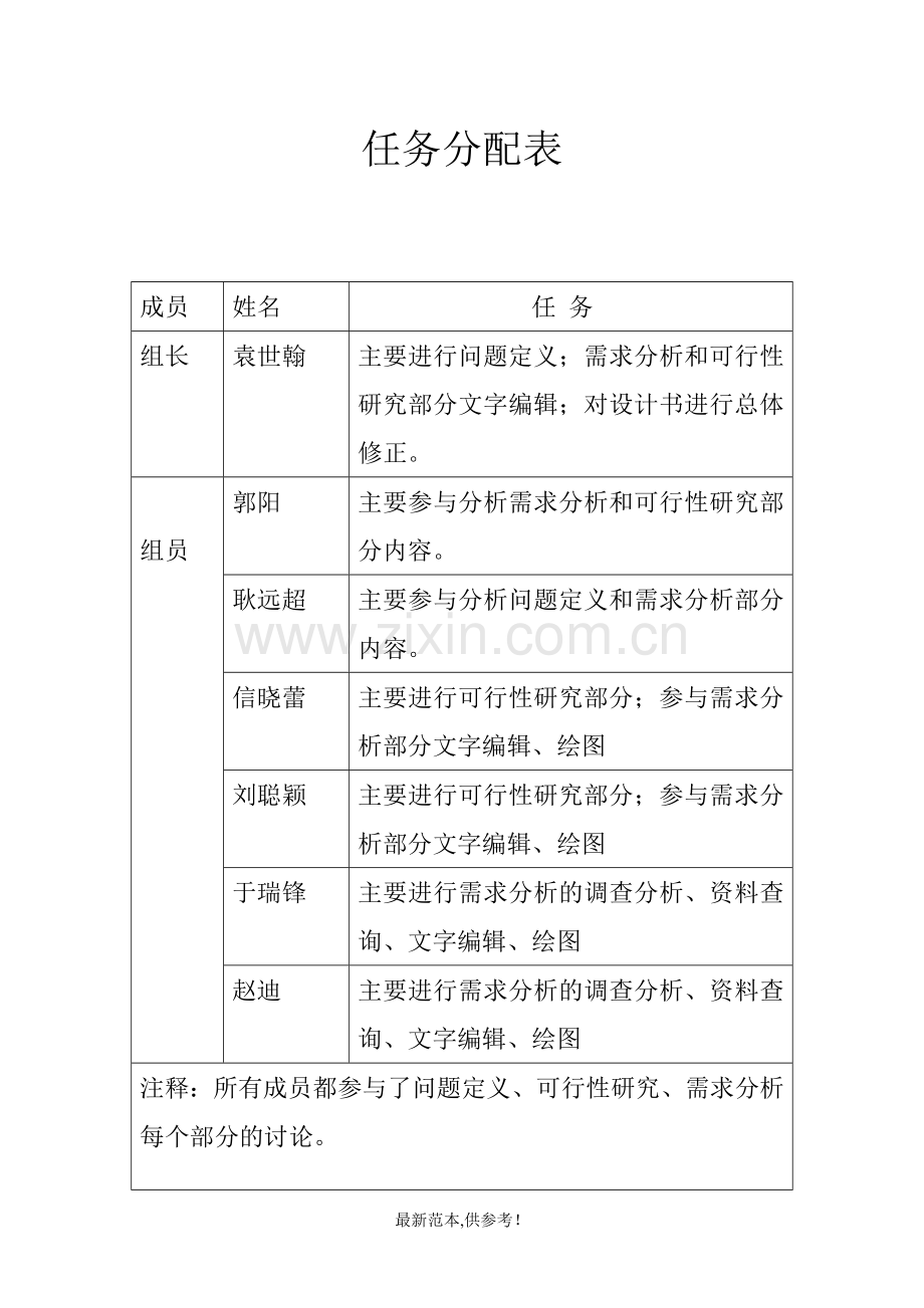 图书馆管理系统-需求分析(软件工程).doc_第2页