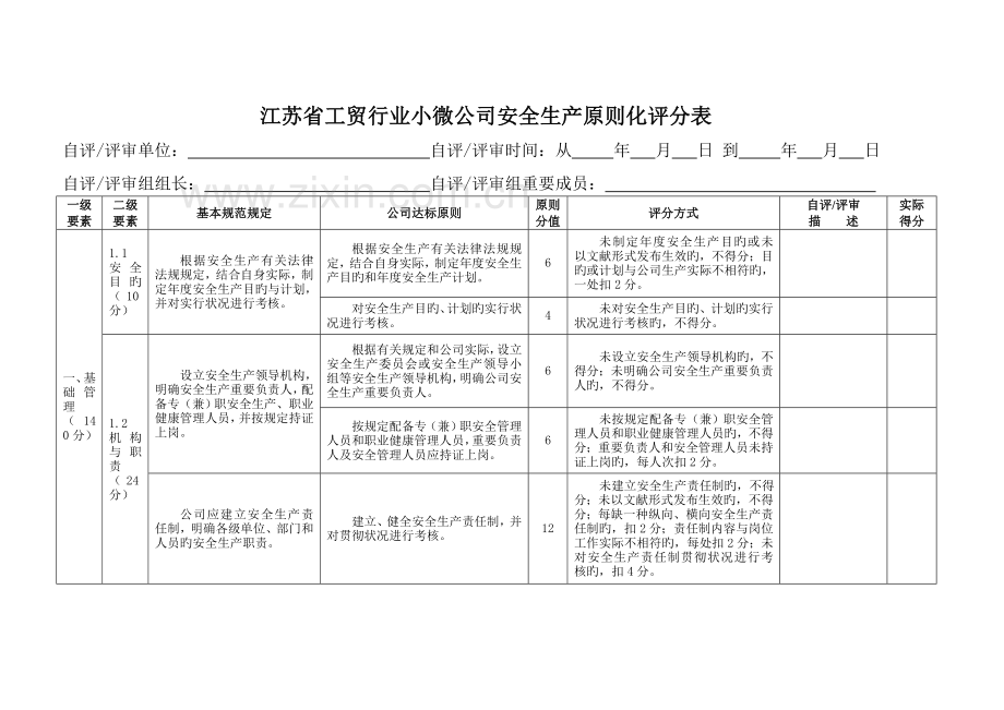 江苏省小微工贸企业安全标准化评分细则.doc_第2页