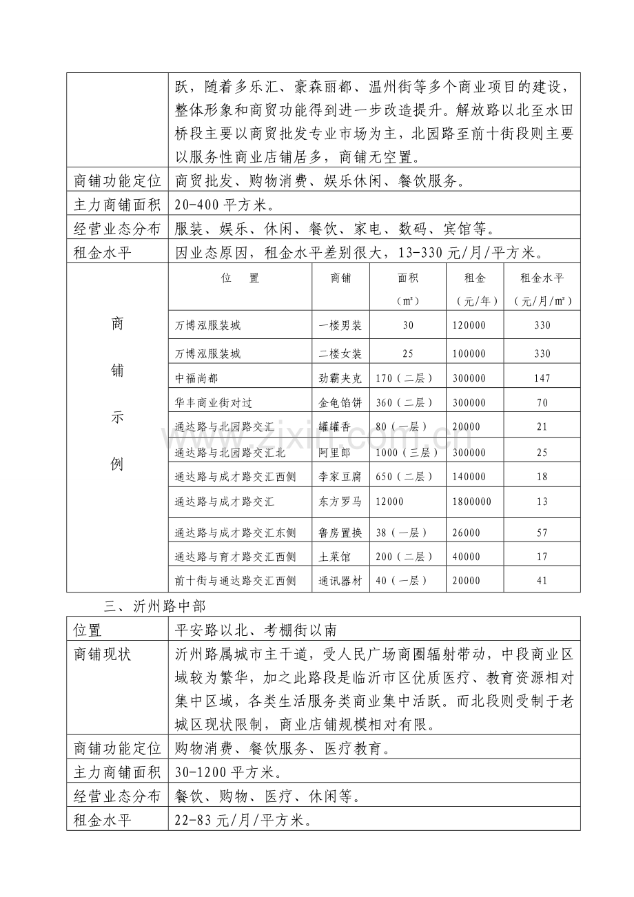 商铺租金调查报告.doc_第2页