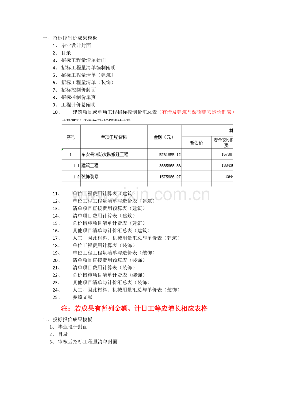 毕业设计成果表格顺序模板.docx_第1页