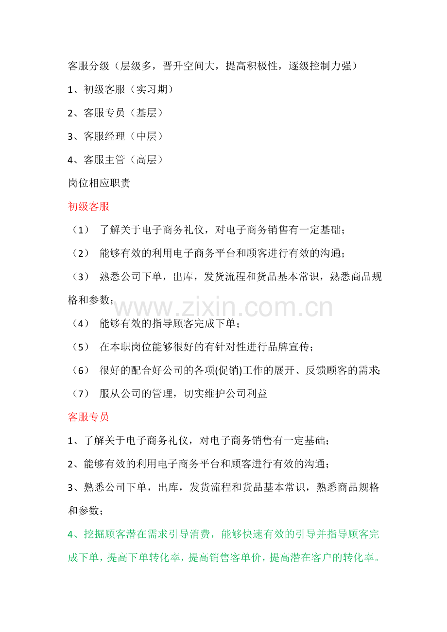 电子商务客服分级和相应职责.doc_第1页