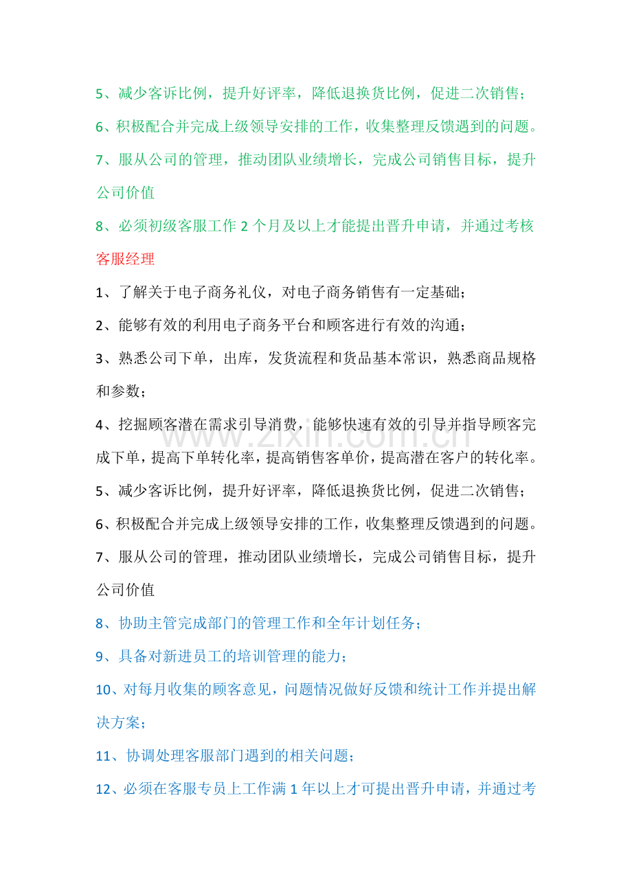 电子商务客服分级和相应职责.doc_第2页