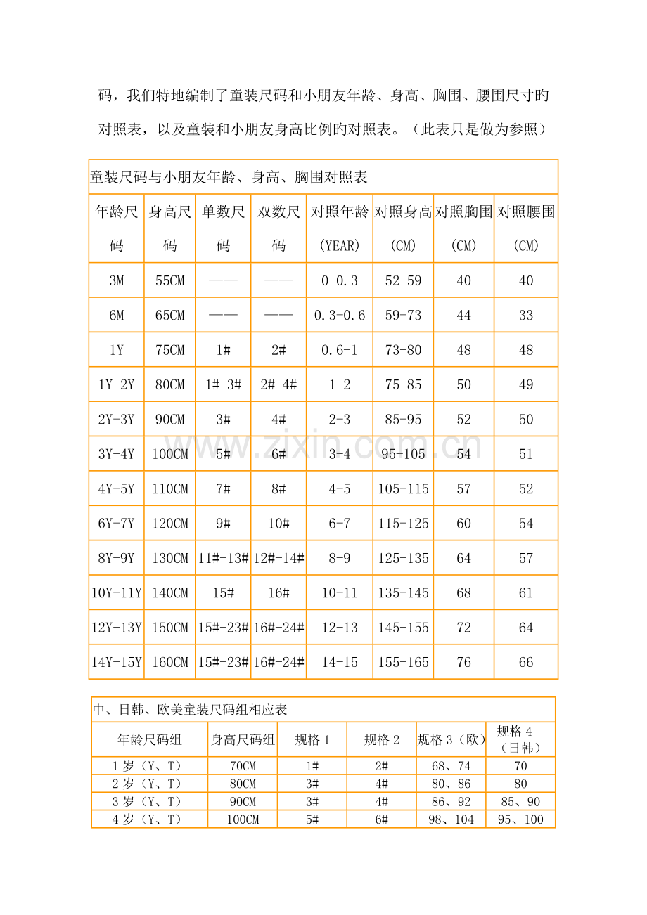 童装尺码对照表.doc_第2页