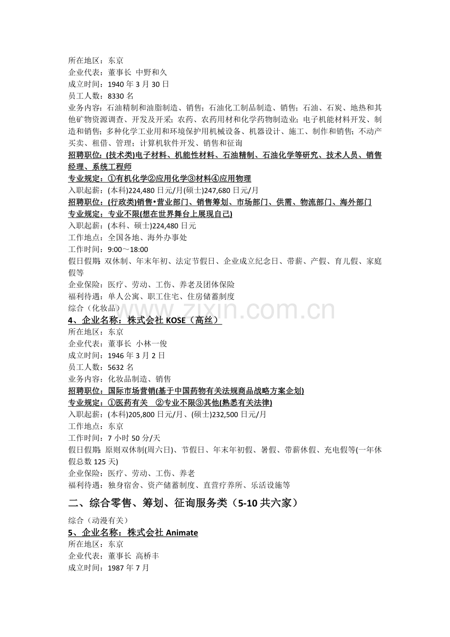 校园招聘企业职位及薪酬福利说明.docx_第2页