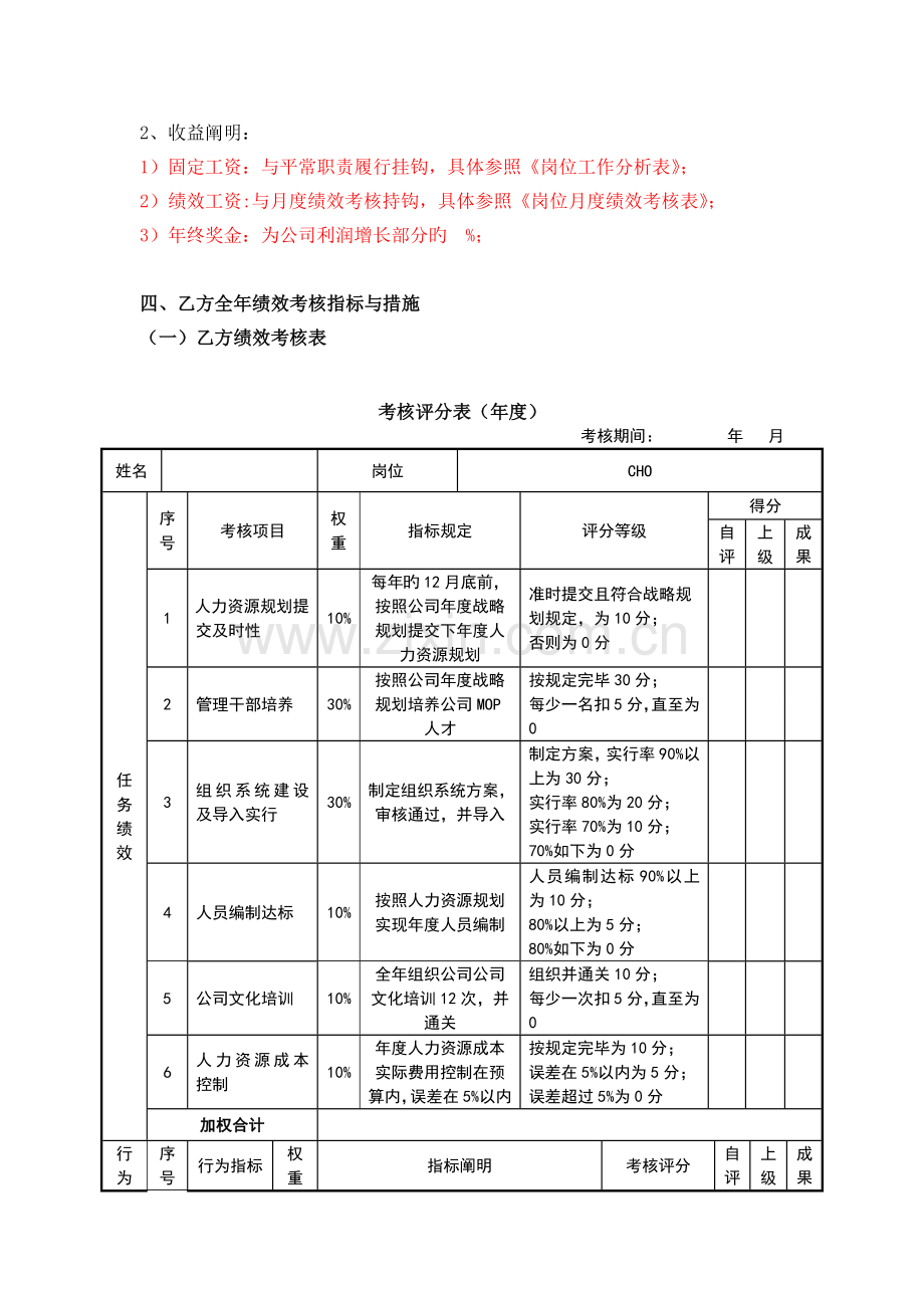 目标责任书人力资源总监.doc_第2页