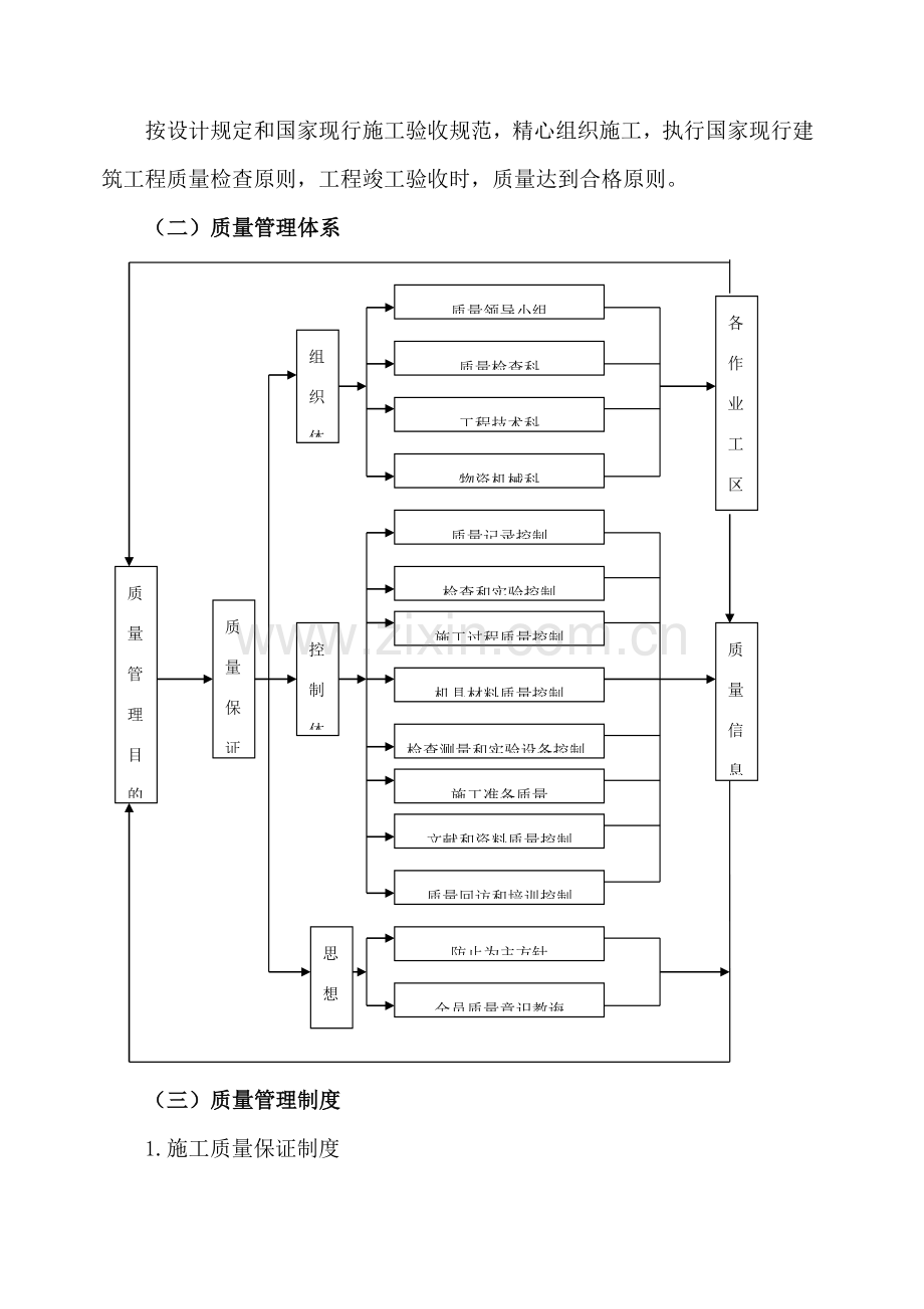 新版仿古建筑工程综合项目施工组织设计.doc_第2页
