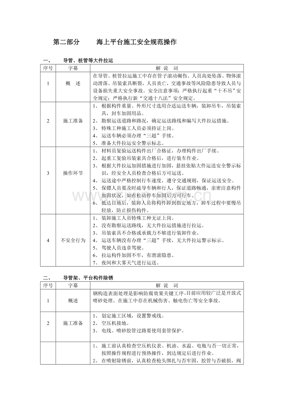 海上安全规范操作九.doc_第1页