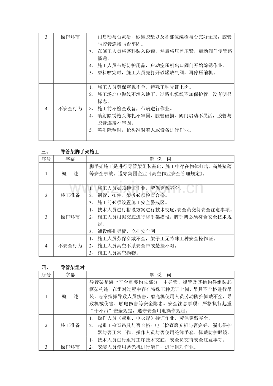 海上安全规范操作九.doc_第2页