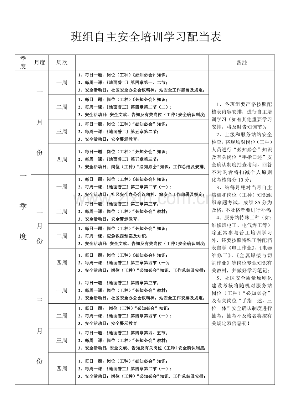 班组学习配当表.doc_第1页