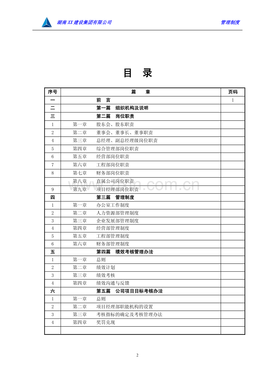 大型建筑集团公司运营管理制度全套汇编.pdf_第2页