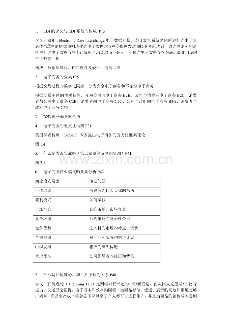 电子商务EC期末复习.docx_第1页