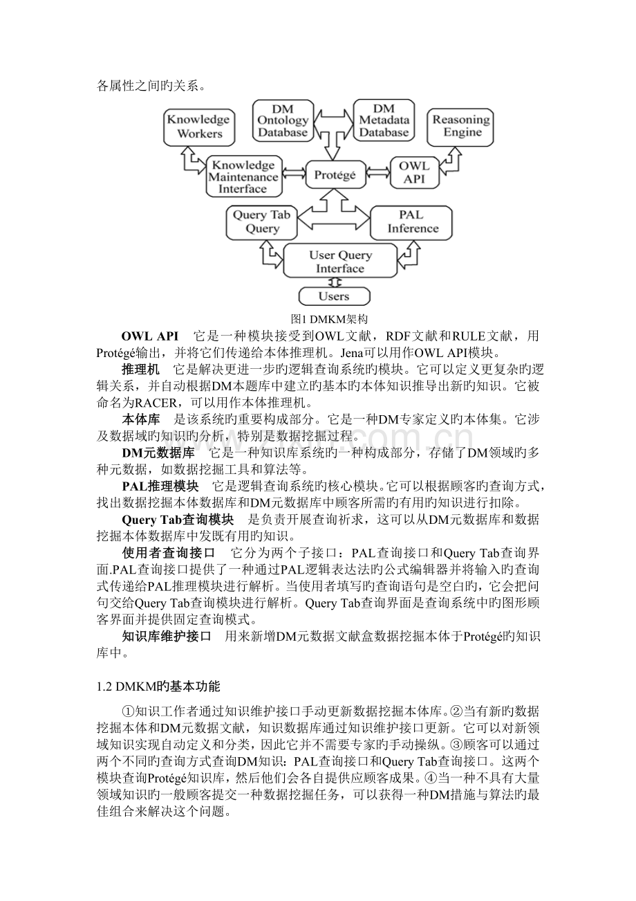 用于构建数据挖掘知识管理的本体推理架构.doc_第2页