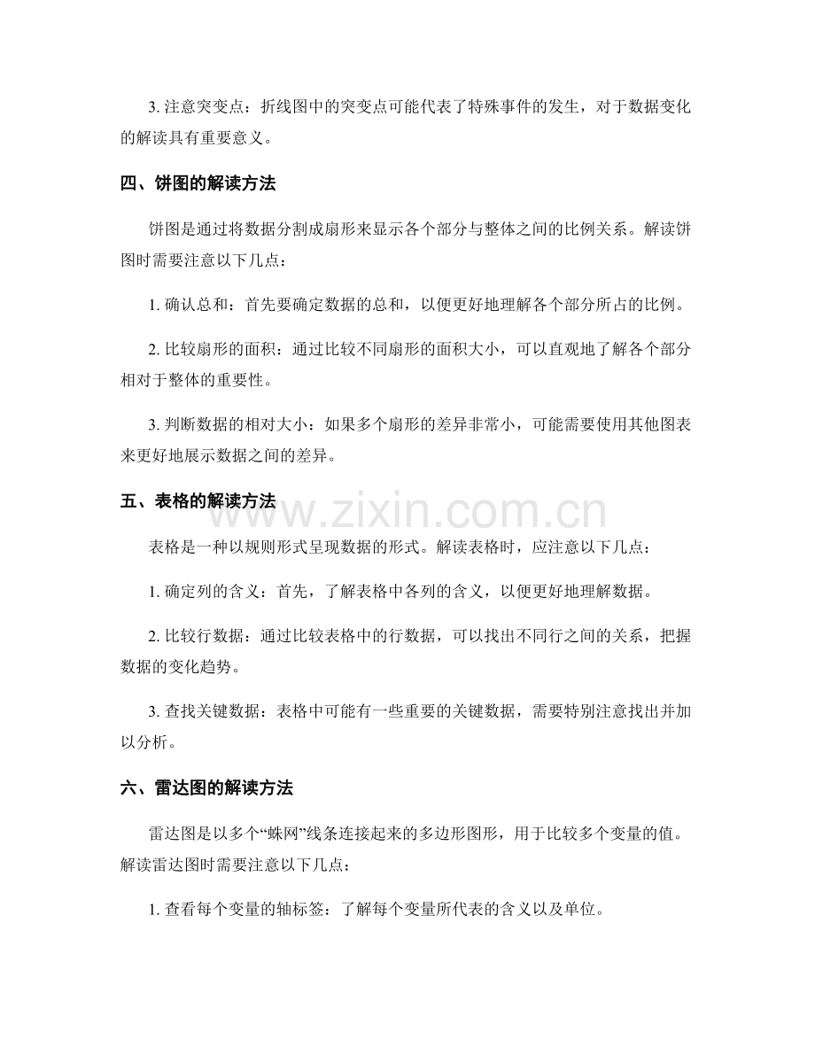 报告中的图表和表格的解读方法.docx_第2页