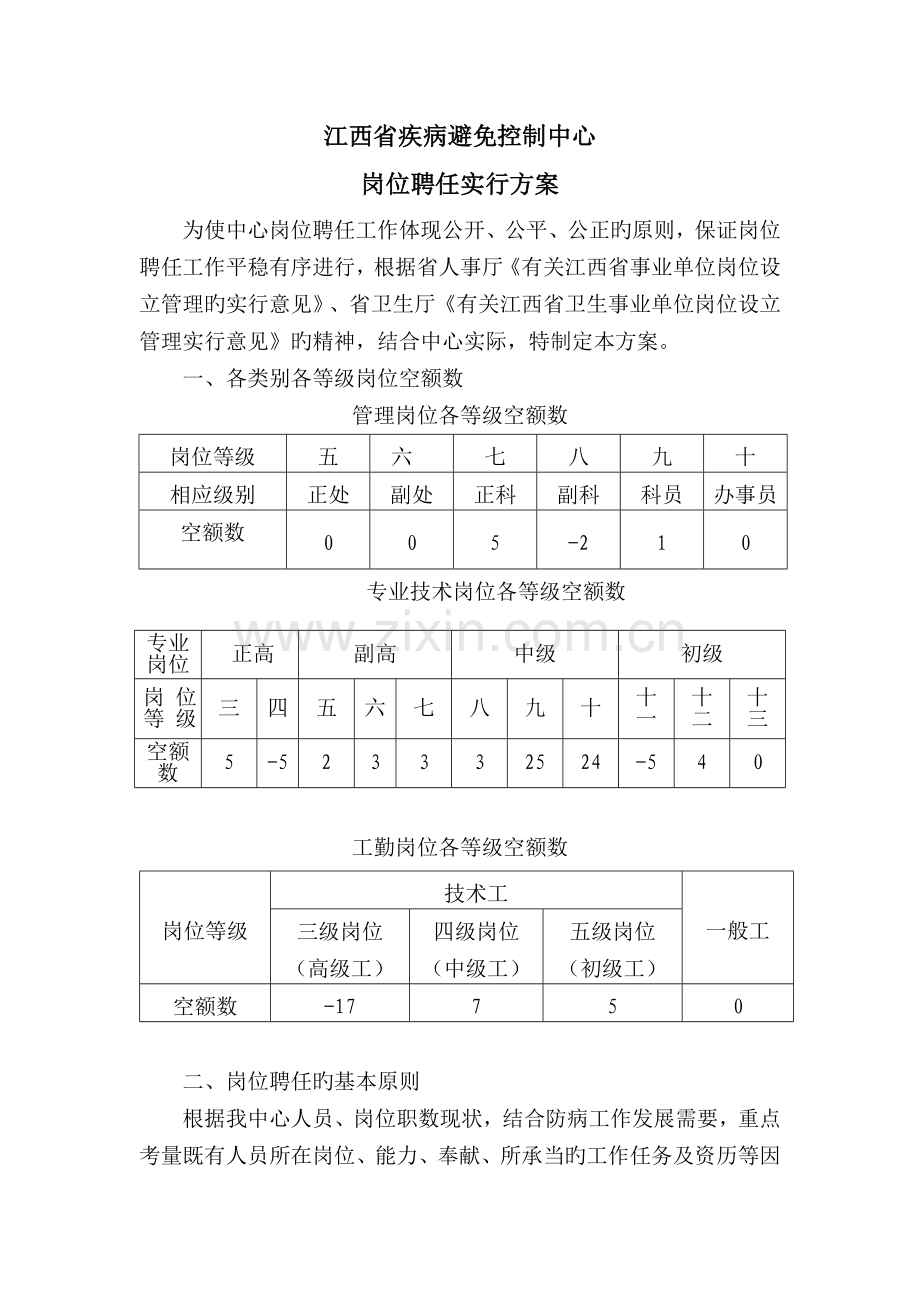 江西省疾控中心岗位聘用实施方案.doc_第1页