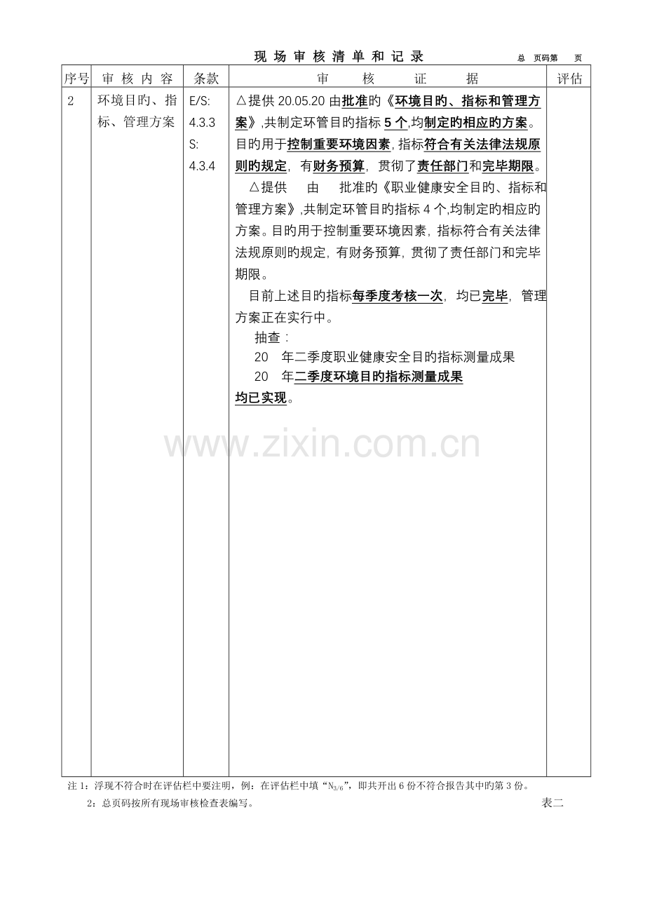 环境职业健康安全管理体系生产部审核记录.doc_第2页