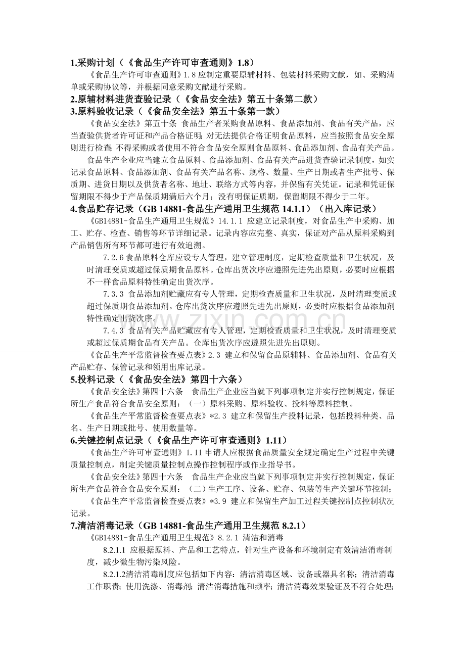 生产企业必备记录.doc_第2页