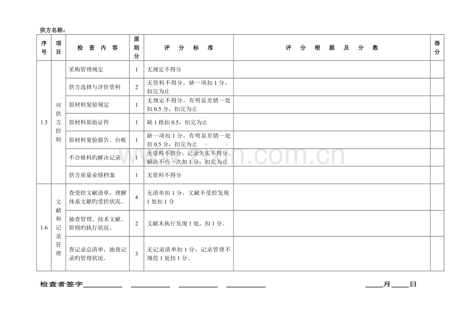 第二方审核检查表.doc_第2页