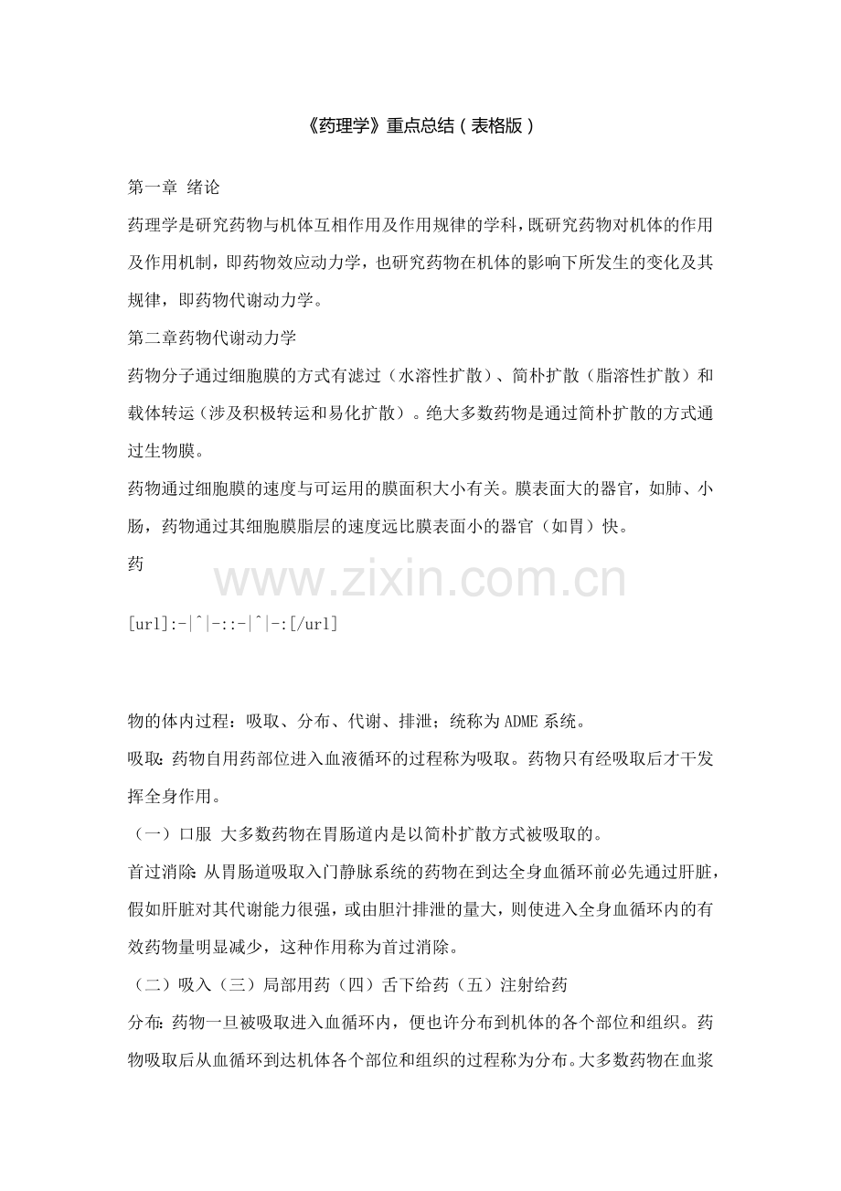药理学重点总结表格版.doc_第1页