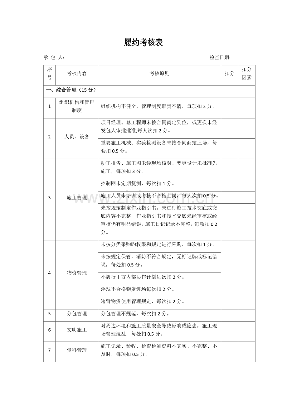 施工履约考核表.docx_第1页