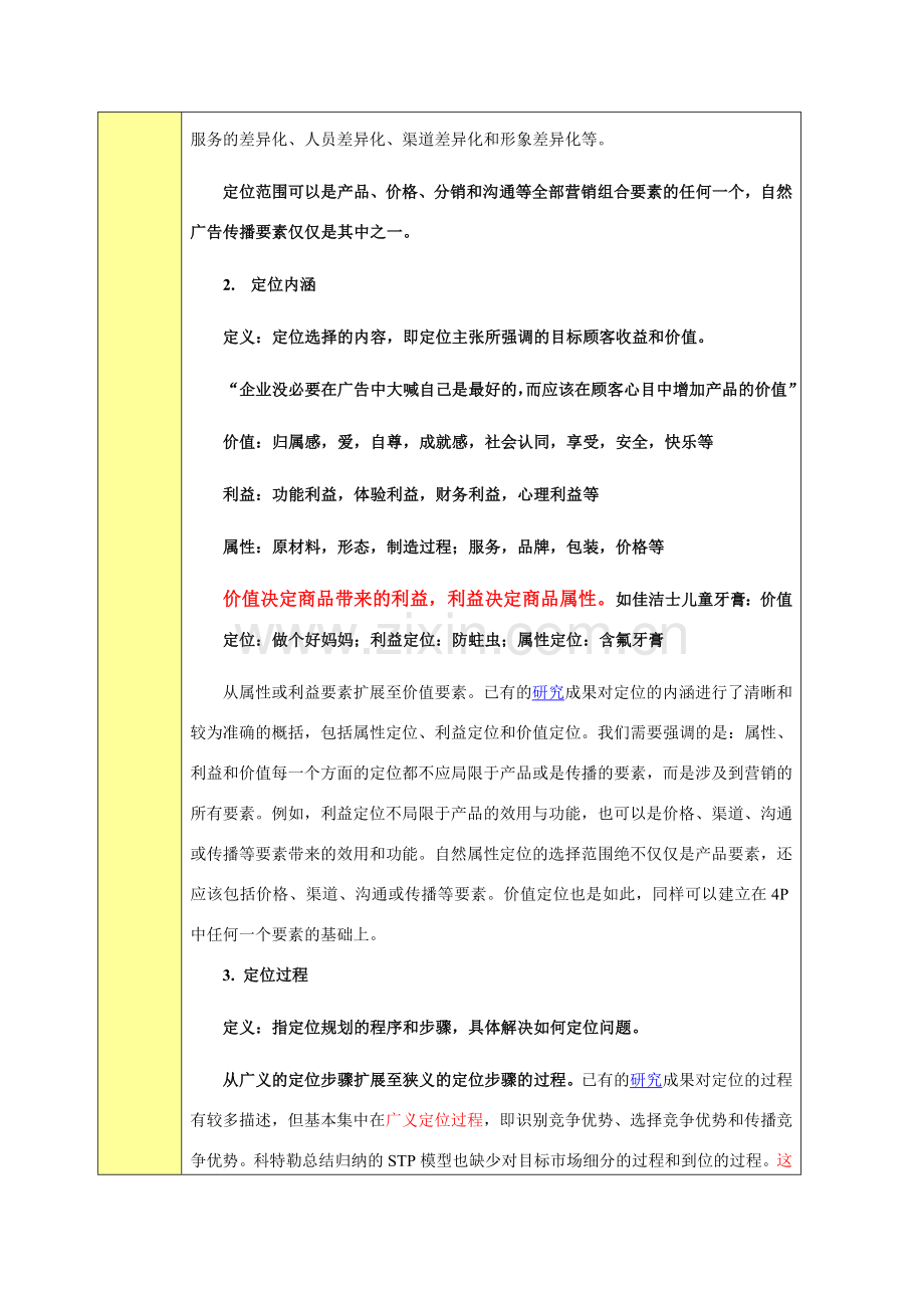 钻石定位图模型.doc_第2页