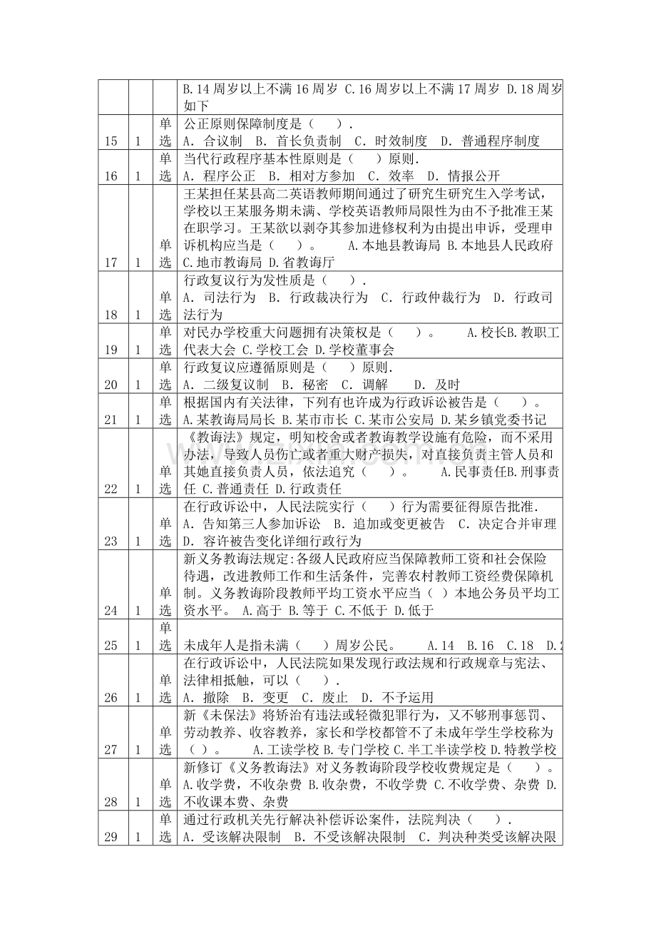 2021年教师职称考试题.doc_第2页
