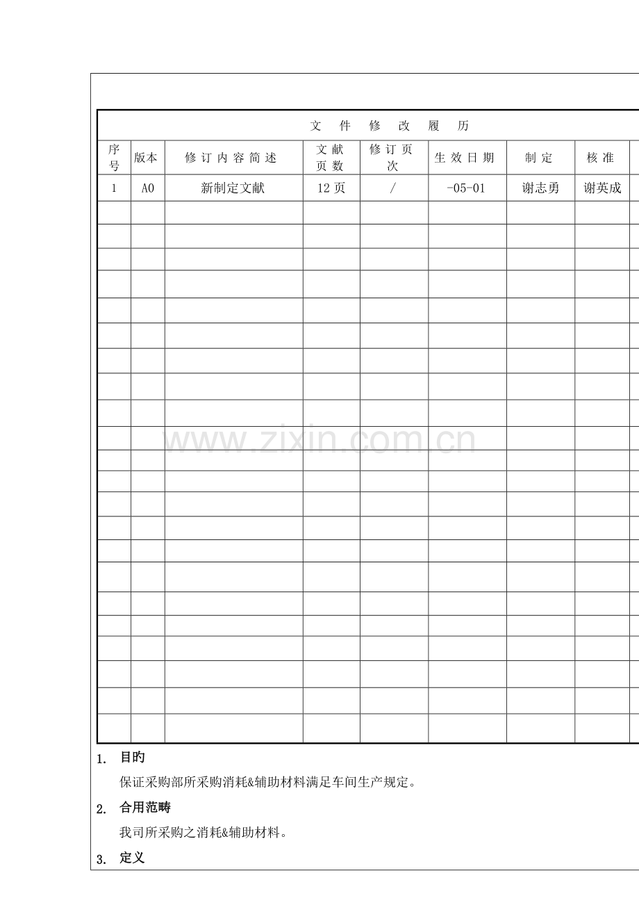 检验标准(辅助&消耗材料).doc_第2页