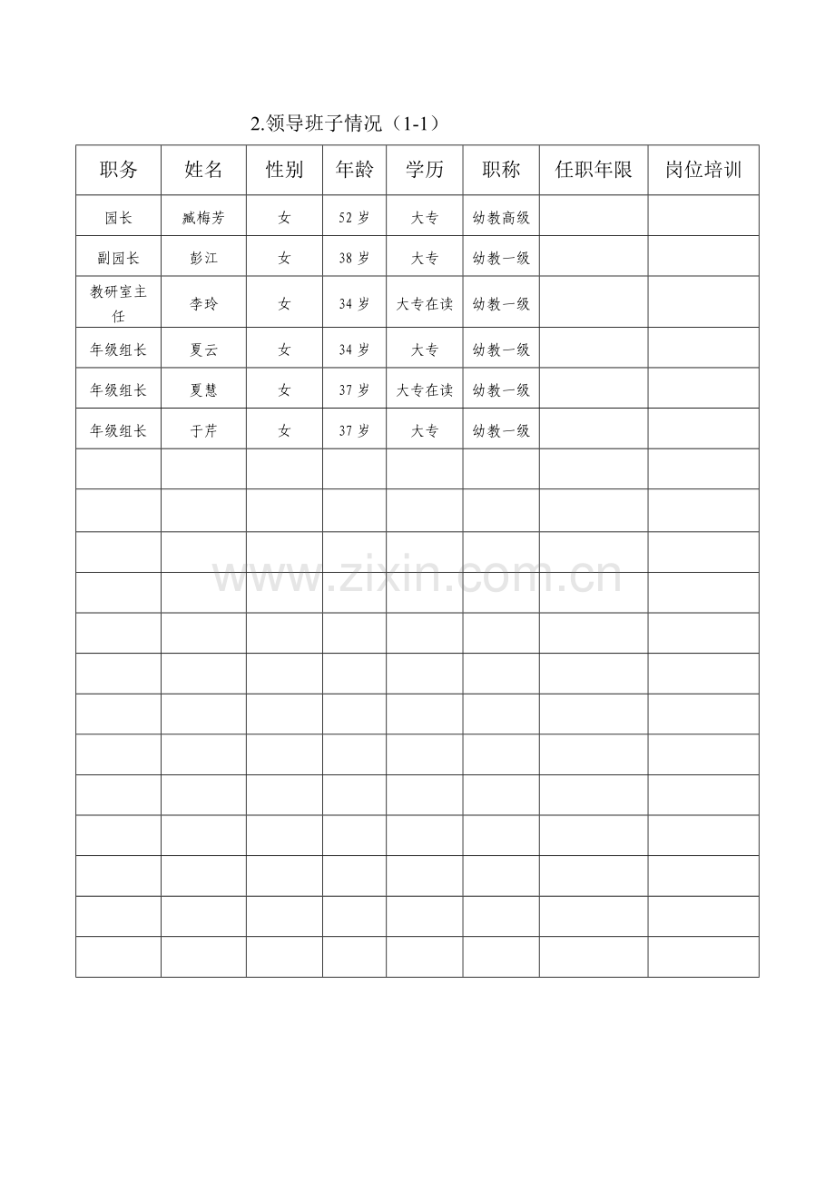 江苏省优质幼儿园评估基础数据统计表.doc_第2页