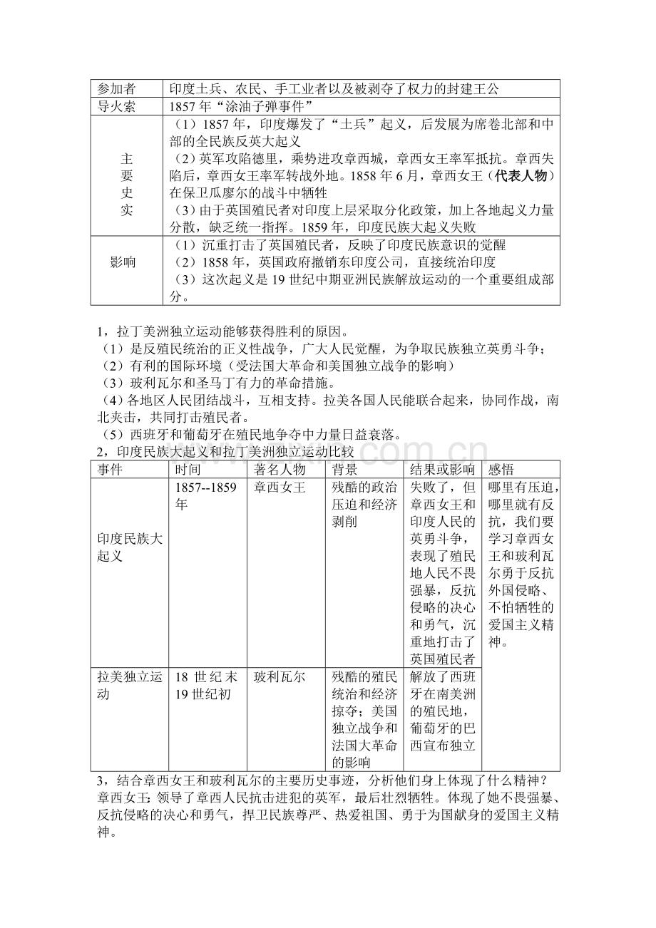 [9].【历史】部编人教版九年级下册：全册教案教学设计.docx_第2页