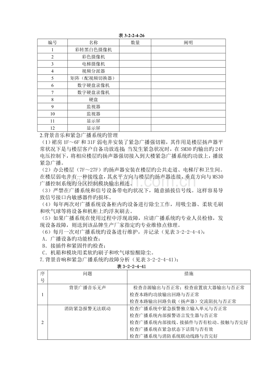 智能化系统设备养护维修服务基础操作标准.doc_第2页