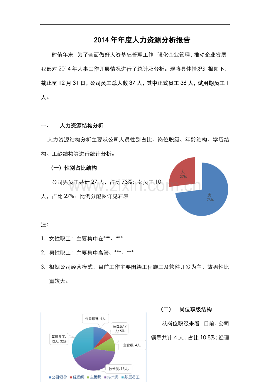 年度人事工作情况汇报1.doc_第1页