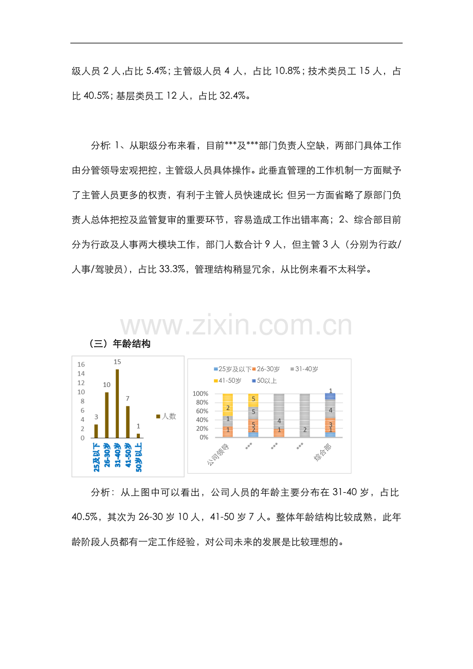 年度人事工作情况汇报1.doc_第2页