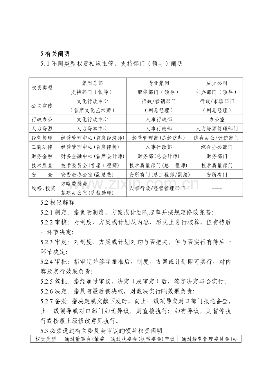 某集团三大管理层权责.doc_第2页