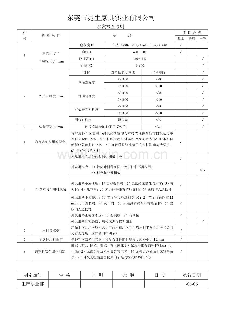 沙发产品检验通用标准.doc_第2页