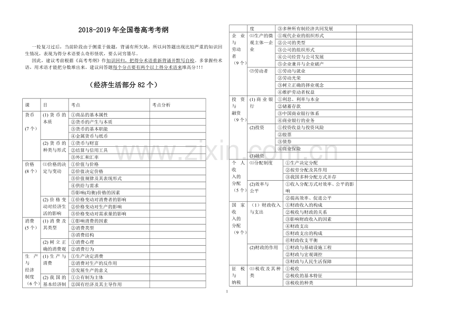 高考政治2019年考纲知识点细目表格.doc_第1页
